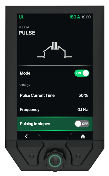 Pulse slopes combined